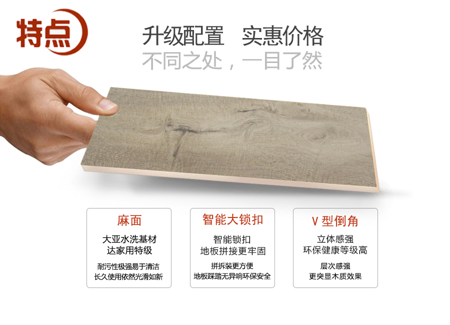 蘑菇视频下载安装入口地板强化地品特点图